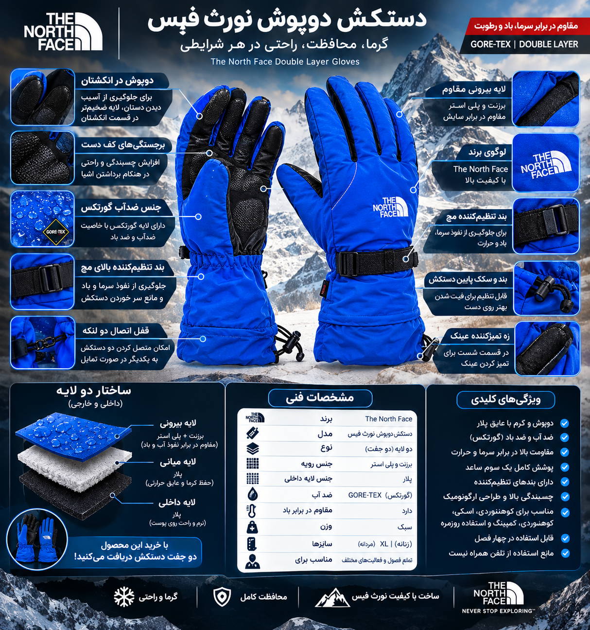 دستکش دوپوش نورث فیس The North Face مدل GORE-TEX
