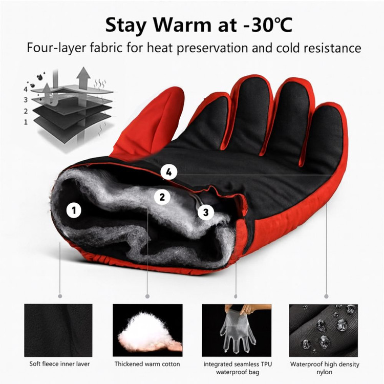 دستکش دوپوش نورث فیس The North Face مدل GORE-TEX